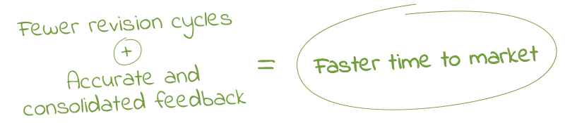 equation-green